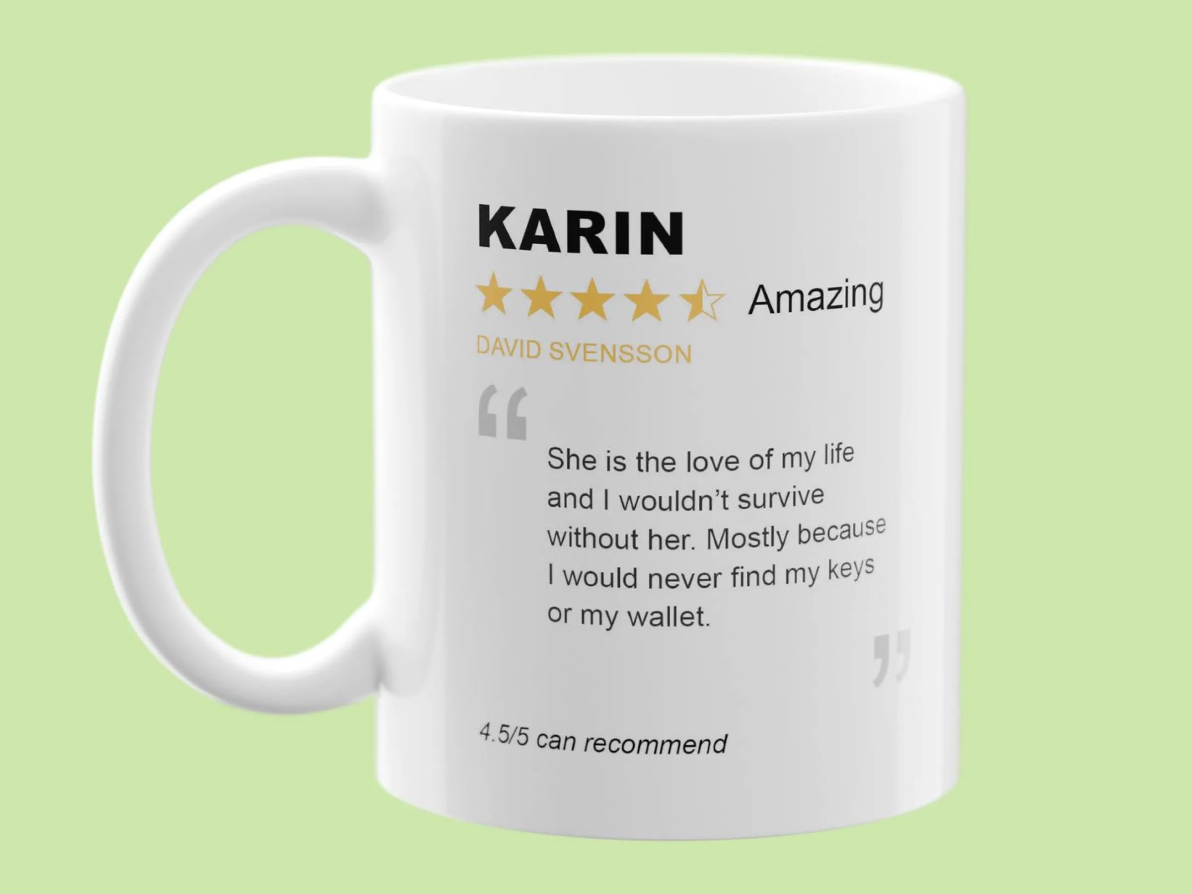Mugg med Text - Recension