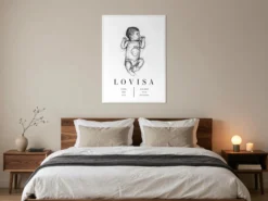 Personlig födelseposter